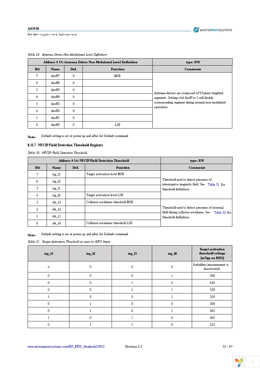 AS3910 DB Page 33